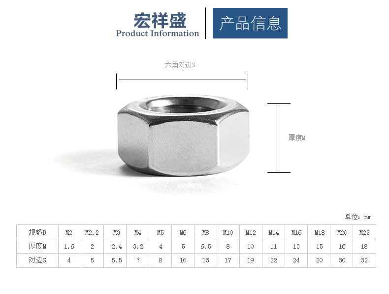 六角螺母螺絲車件（jiàn）加工