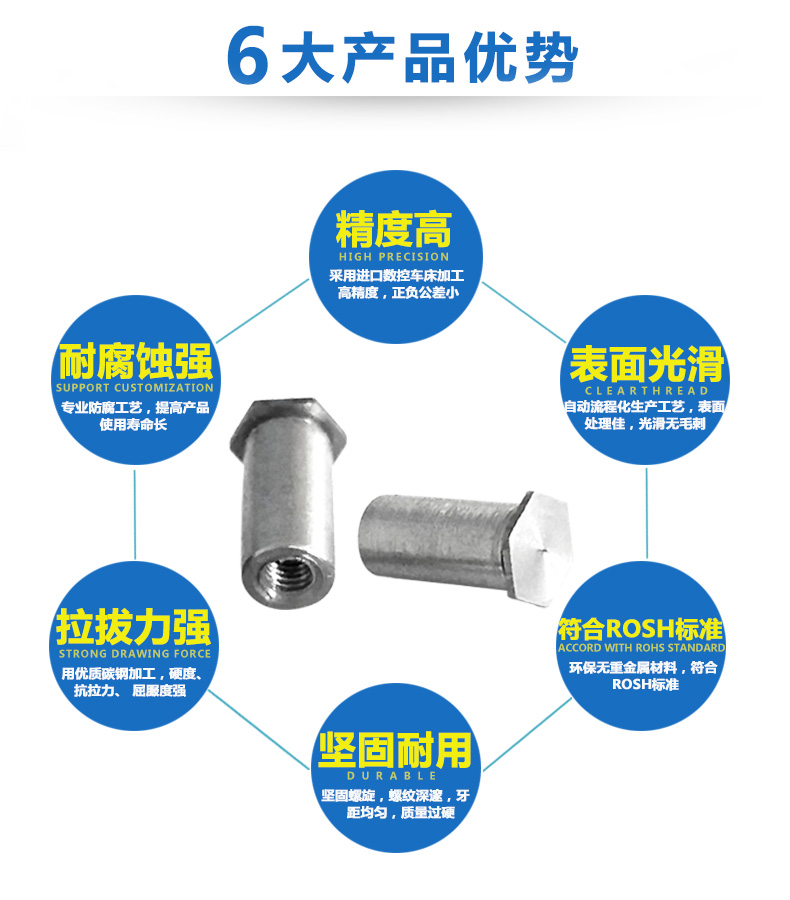 鐵車削件加工