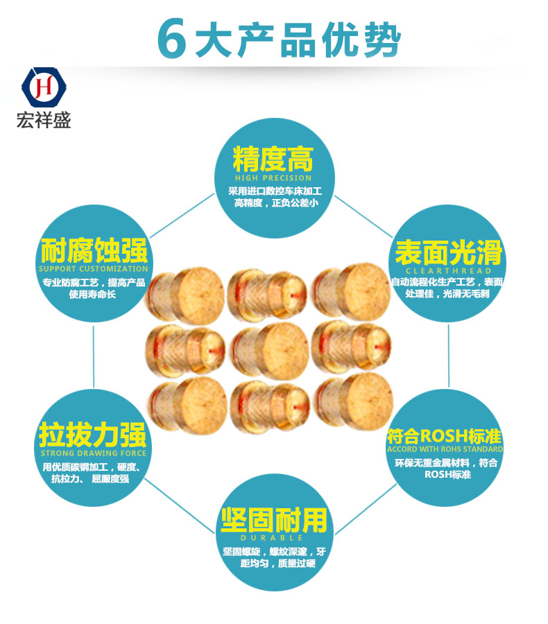 精密（mì）定位銅銷釘加工