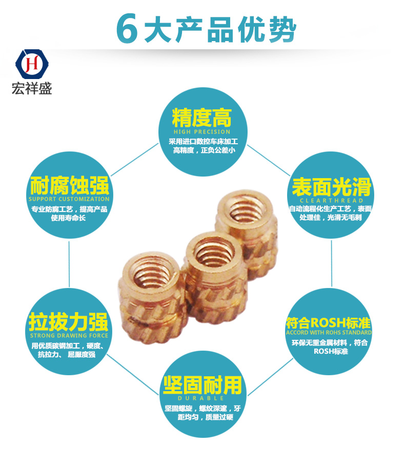 热熔（róng）铜螺母加（jiā）工